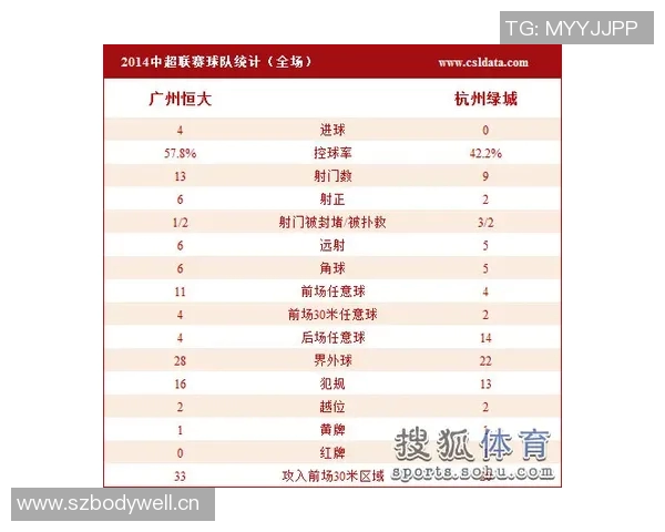 杭州排球队以77分领跑联合会杯积分榜展现强劲实力