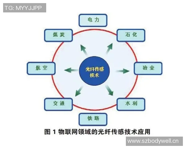 广州足球队在比赛中的控球策略与失误分析探讨 广州足球队在比赛中的控球策略与失误分析探讨