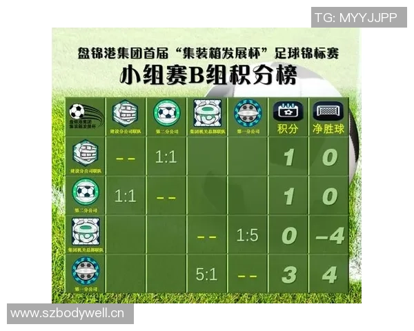 广州排球队以69分领跑世界锦标赛积分榜展现强大实力