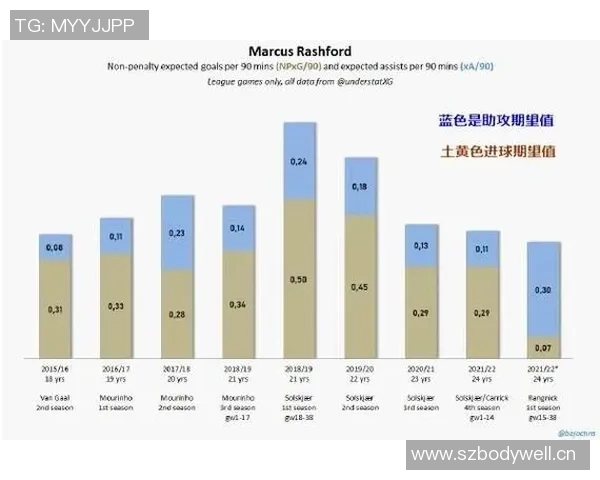 武汉篮球队实力对比深度剖析各队员表现与战术优势解析 武汉篮球队实力对比深度剖析各队员表现与战术优势解析