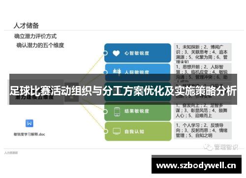 足球比赛活动组织与分工方案优化及实施策略分析
