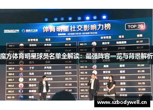 魔方体育明星球员名单全解读：最强阵容一览与背景解析